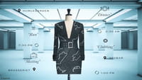 Ropa personalizada con Google y H&M