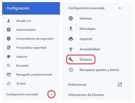 Aceleración por hardware Chrome