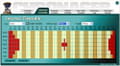 Descargar Chronager (Control parental)