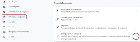 Activar Flash en Chrome