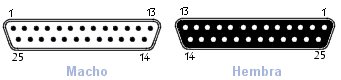 Conector DB25