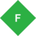 Fiddler 4