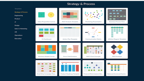 Las mejores páginas para crear infografías gratis CCM