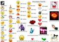 Descargar emojis para facebook